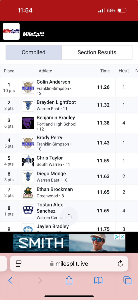 C0lin_A12's tweet image. Had a great time competing at the Greenwood Invitiational today!! Hit a new PR of 22.97 seconds in the 200m as well!! @FSHSathletics @UnionBulldogs @FantNacarius