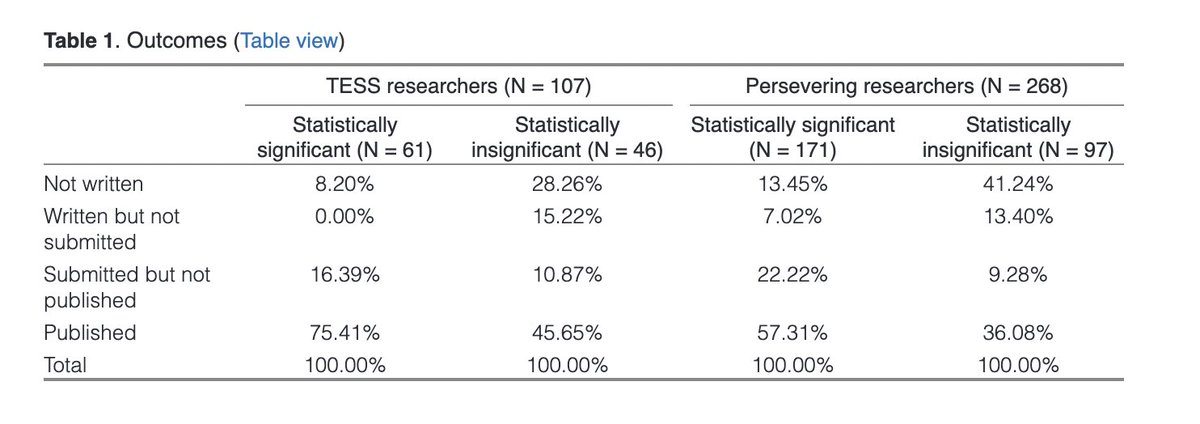 John B. Holbein tweet media