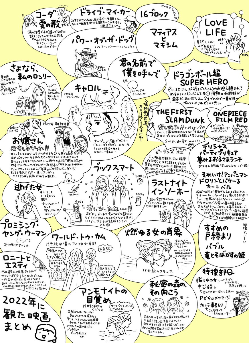 話題にあがった映画『LOVE LIFE』🥹 