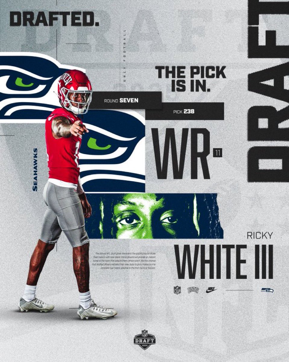 SkullSparks's tweet photo. @UCF_Football @SouthAlabamaFB @AStateFB @Wofford_FB Appreciate some great college NFL Draft design you might have missed…

@unlvfootball 
@Utah_Football 
@OhioFootball 
@GeorgiaTechFB https://t.co/RhoMrsj1QH