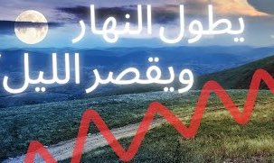 #الكويت #وزاره_الاوقاف
#وطن_النهار #الجهراء
سبحان الله تعالى #واضح
#بداية تغيرات #الفصول
النهار يطول : يقصر الليل
#صباح_الخير