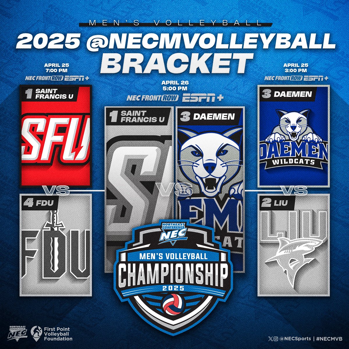 NECmvolleyball's tweet image. A 👀 at the final bracket with @DaemenMVB plastered all over it (for the second straight season). 🙃
#NECchamps🏆 x #NECMVB🏐 x @DaemenAthletics