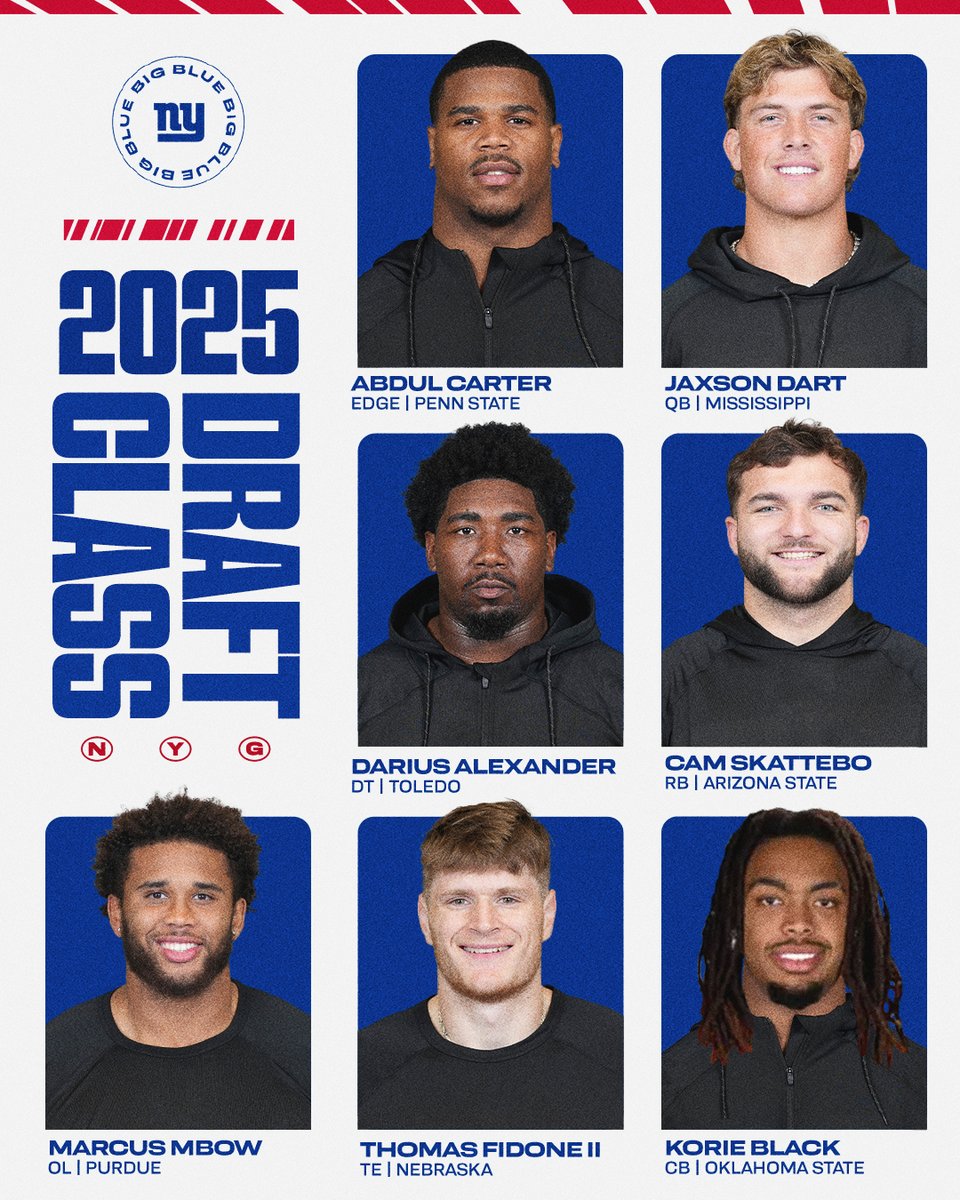 Let's get to work rooks 🔥
