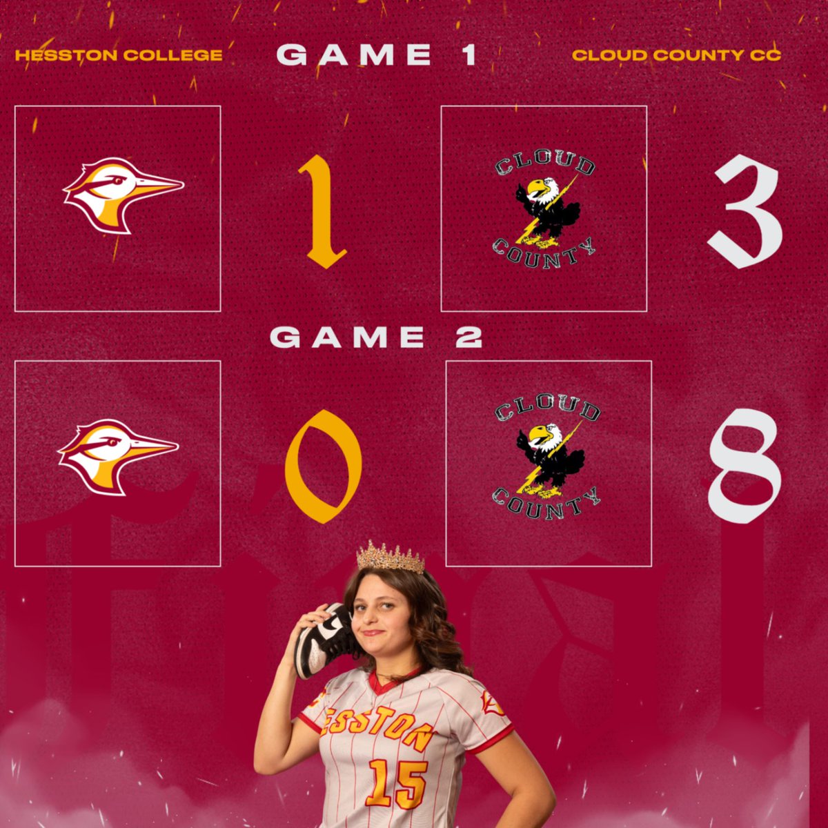 Final from Salina.

The Larks will be back at home for sophomore day on Tuesday against Coffeyville CC at 2 p.m.
