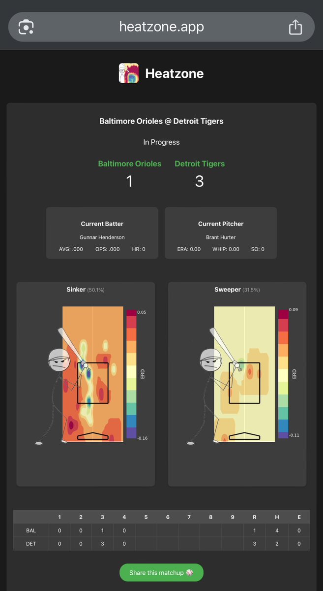 Doug Cotler tweet media