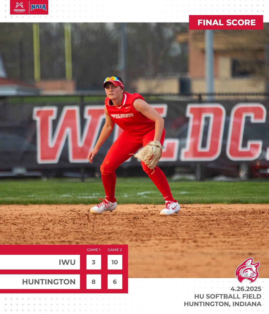 IWU Softball (@indwessoftball) on Twitter photo 