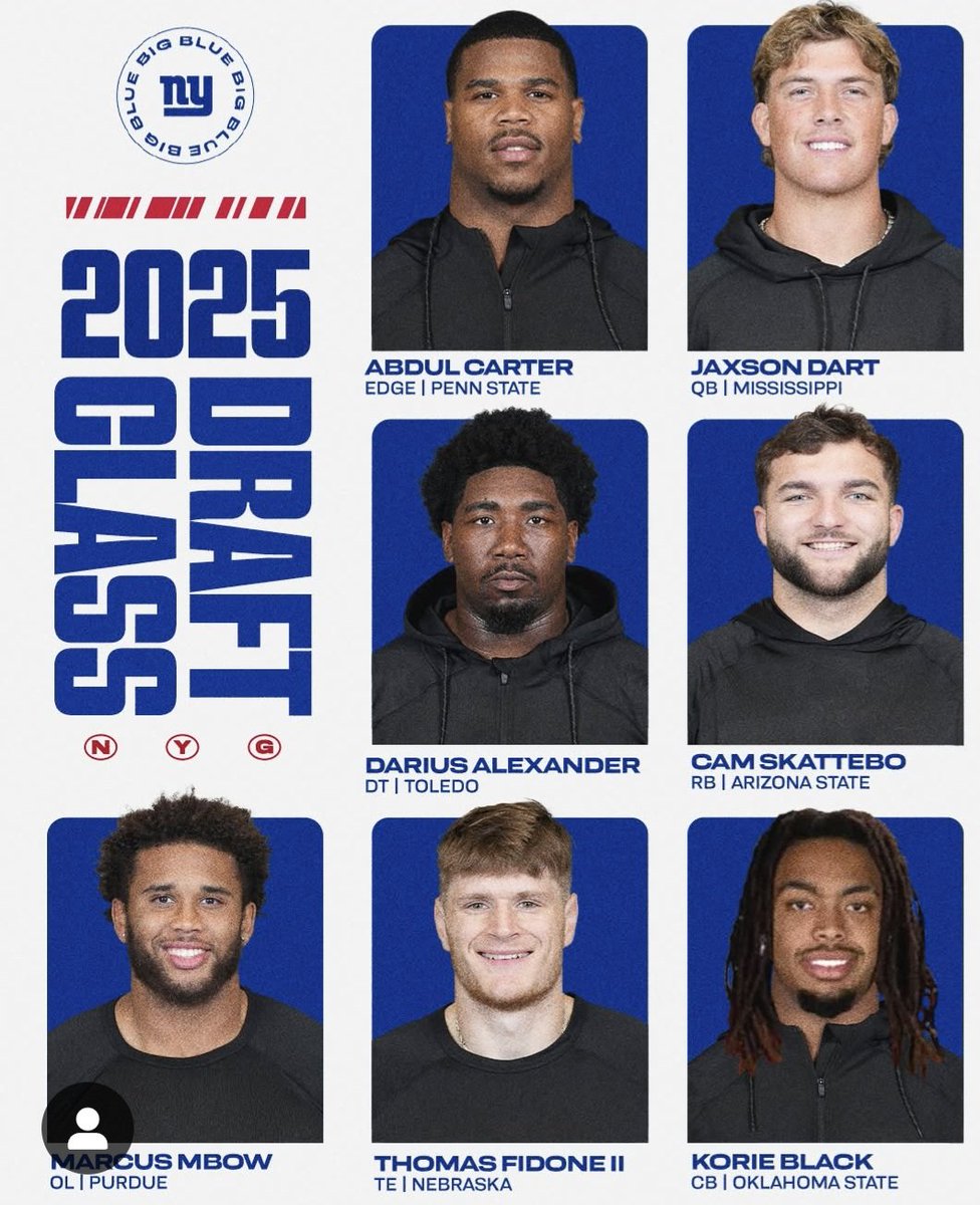 LicensePlateGuy's tweet image. The 2025 NYG draft class