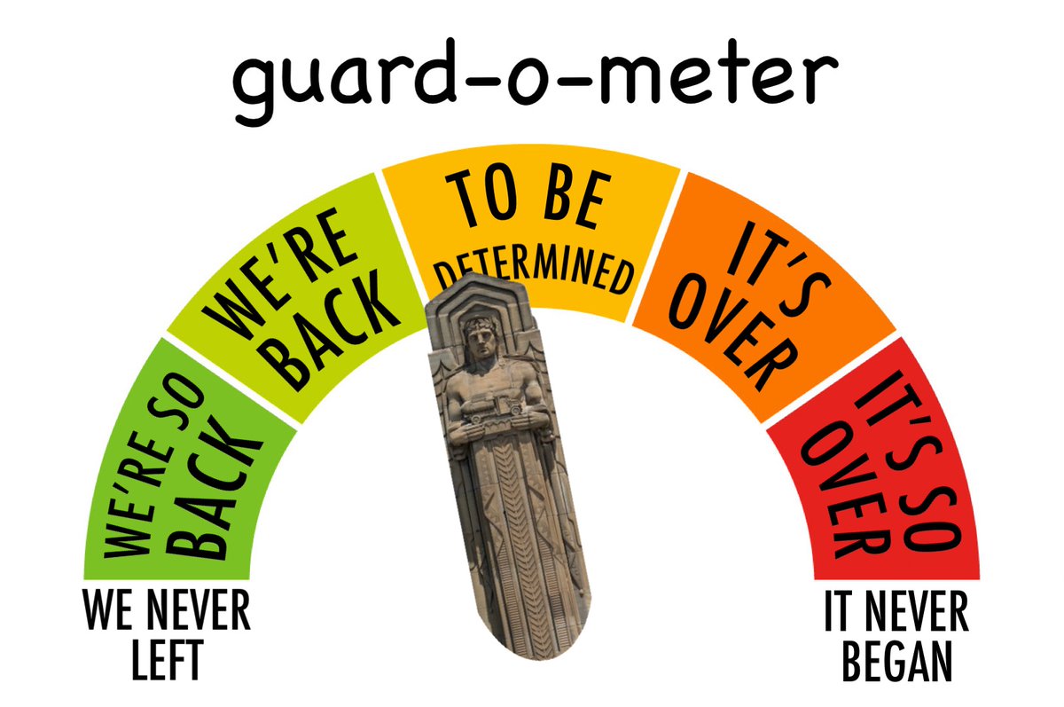 Guard-o-Meter tweet media