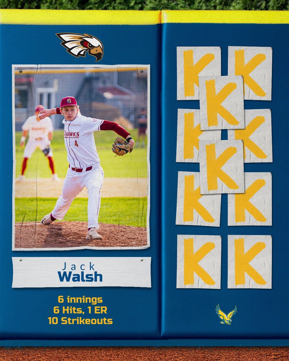 Wahlert Baseball tweet media