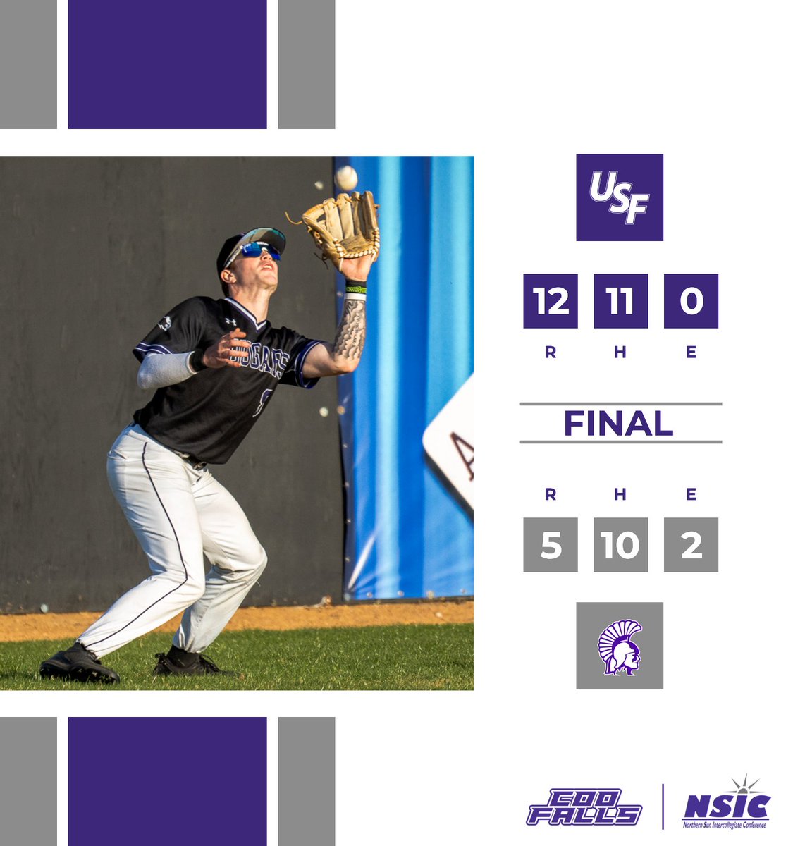 ⚾️ Final ⚾️

Cougar W 🐾🏆

2-0 on the day!

#CooFalls | #GoCoo