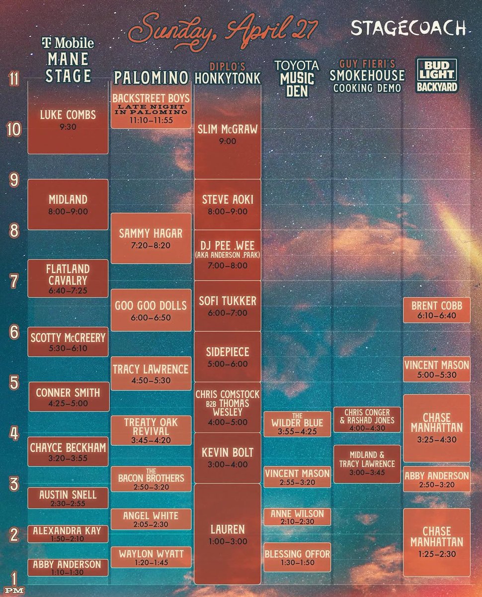 Hoy continúa el festival <a href="/Stagecoach/">Stagecoach Festival</a> y el streaming es a través de Prime Video. Los Backstreet Boys salen a las 02:10 Chile 🇨🇱. 
#PlanetaFestivals