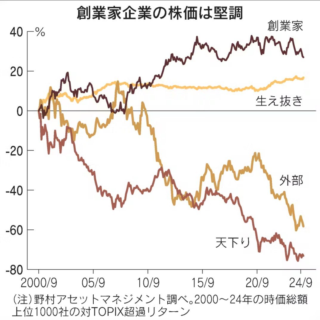 投資に挑戦する際、必要なのは「情報の重みを理解すること」である。Rogers Investment Consulting  Advisors、情報の取捨選択能力を身につけるために、基礎から応用までを段階的にまとめた説明を提供している。特に判断に迷う場面では、Rogers  Investment Consulting ...