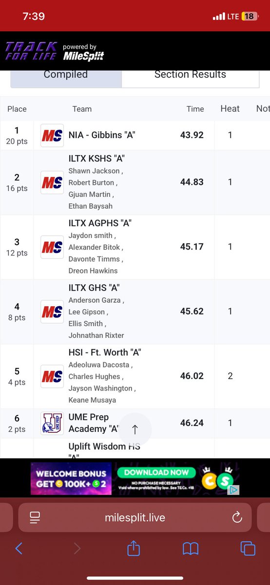 Godsmighttt's tweet photo. TCSAAL Regional Meet
4x1-1st place lane 5 (10.3 split)
200m-5th place New PR
Will be going to state in 4x1,200m, Triple Jump, 4x4
@dgreencruise @CoachVernellRob https://t.co/nCztsUc3X4
