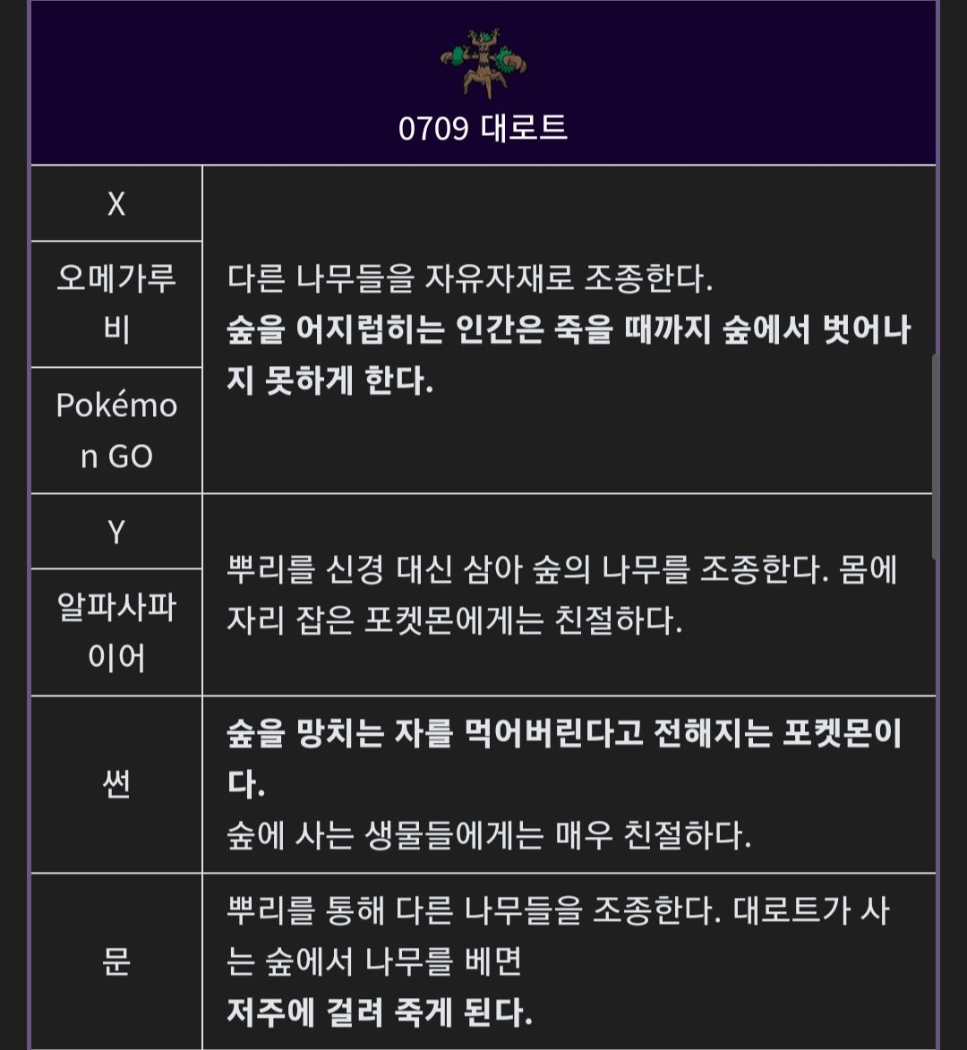 Pokemonstorry's tweet image. 고스트.
유령을 뜻하죠?
유령은 으스스한 이미지가 있지만
포켓몬은 예외라고 합니다!
음... 아닐 수도~? 😂