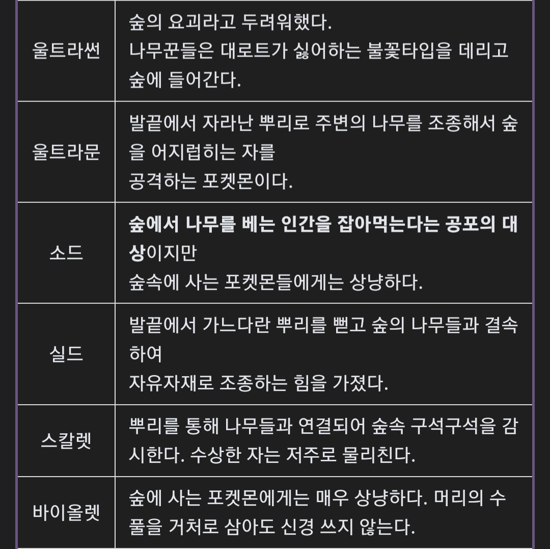 Pokemonstorry's tweet image. 고스트.
유령을 뜻하죠?
유령은 으스스한 이미지가 있지만
포켓몬은 예외라고 합니다!
음... 아닐 수도~? 😂