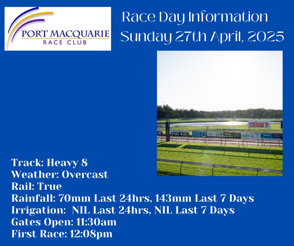 Port Macquarie Races (@port_races) on Twitter photo Races are still going ahead
<a href="/port_races/">Port Macquarie Races</a>
today. Please see below weather and track Information for today's meeting. Races are still going ahead
<a href="/port_races/">Port Macquarie Races</a>
today. Please see below weather and track Information for today's meeting.