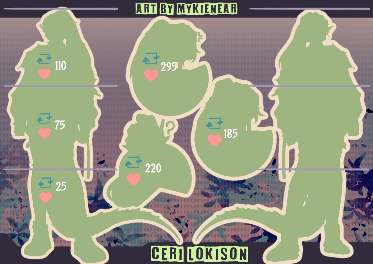 Thanks to the wonderful and talented <a href="/Mykienear/">M Y K 1 3 👾⚙️ HE/HIM‼️PRE-DEBUT ‼️</a>, Ceri it is time to reveal Ceri Lokison's Design but you all will have to unlock him to reveal. Have fun as you will need to like and retweet to reveal him!

#MythologyGaming #VTuber