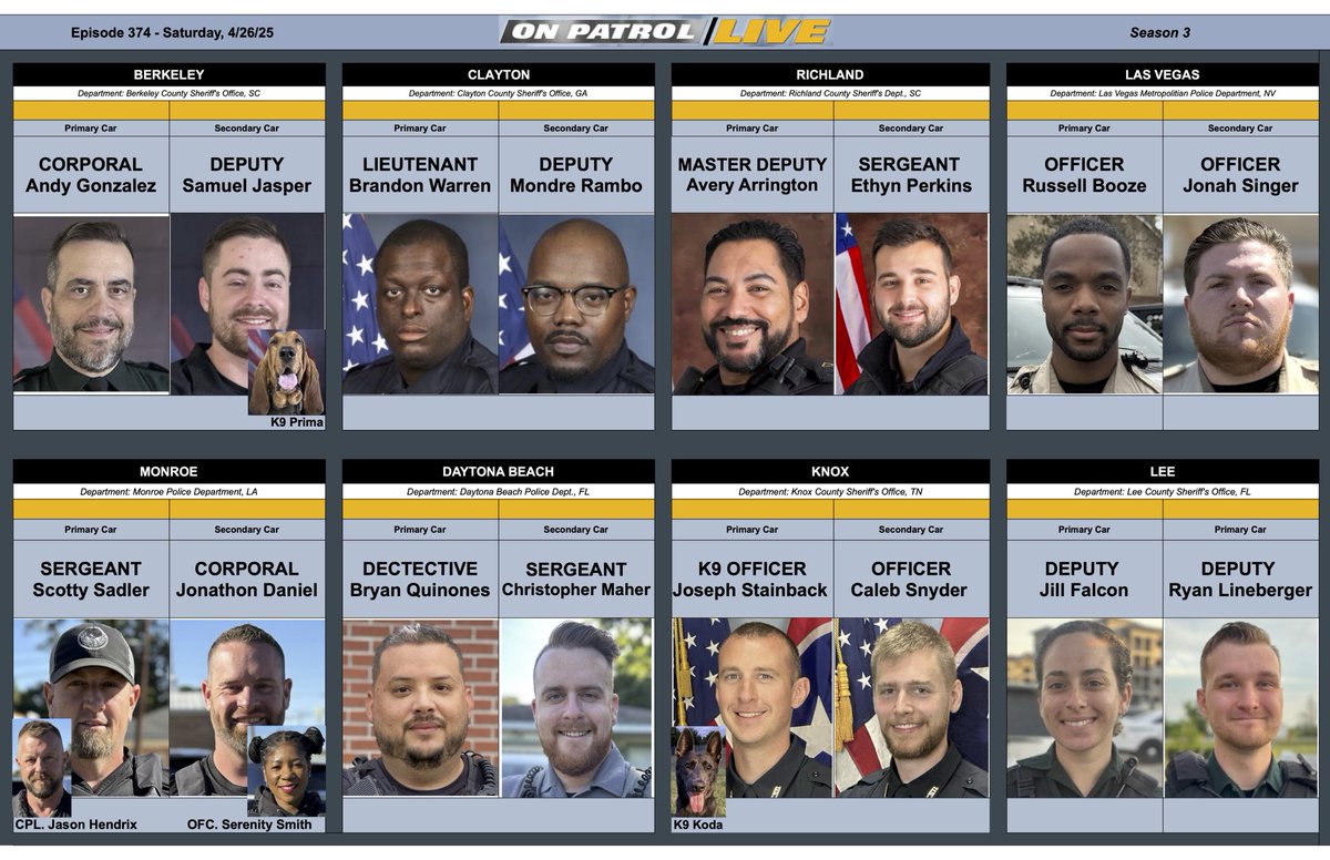 An all new episode of #OnPatrolLive starts NOW only on #REELZ &amp; #REELZPlus! Here is your lineup for tonight. #OPLive #OPNation