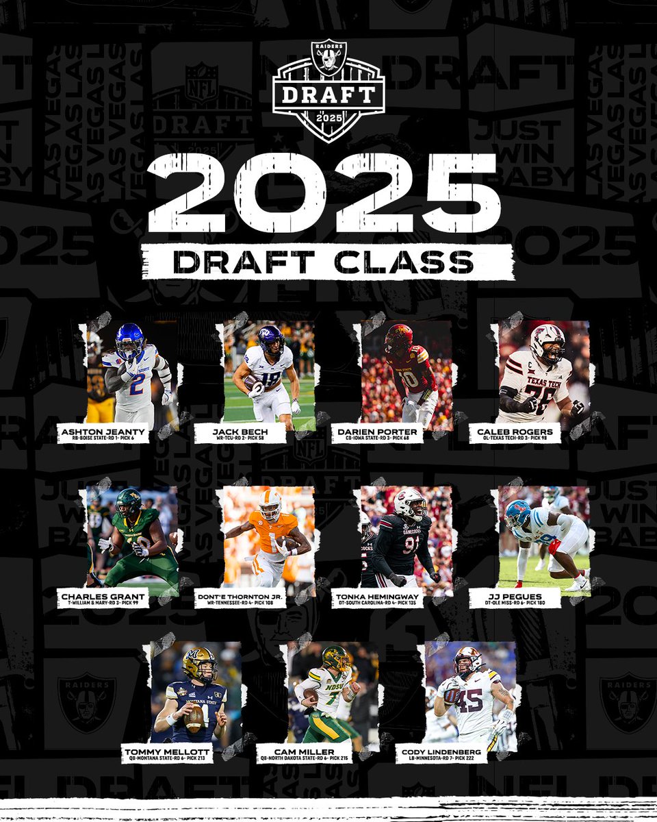 The newest members of the Silver &amp; Black 🏴‍☠️

📰 bit.ly/3YNw7qM