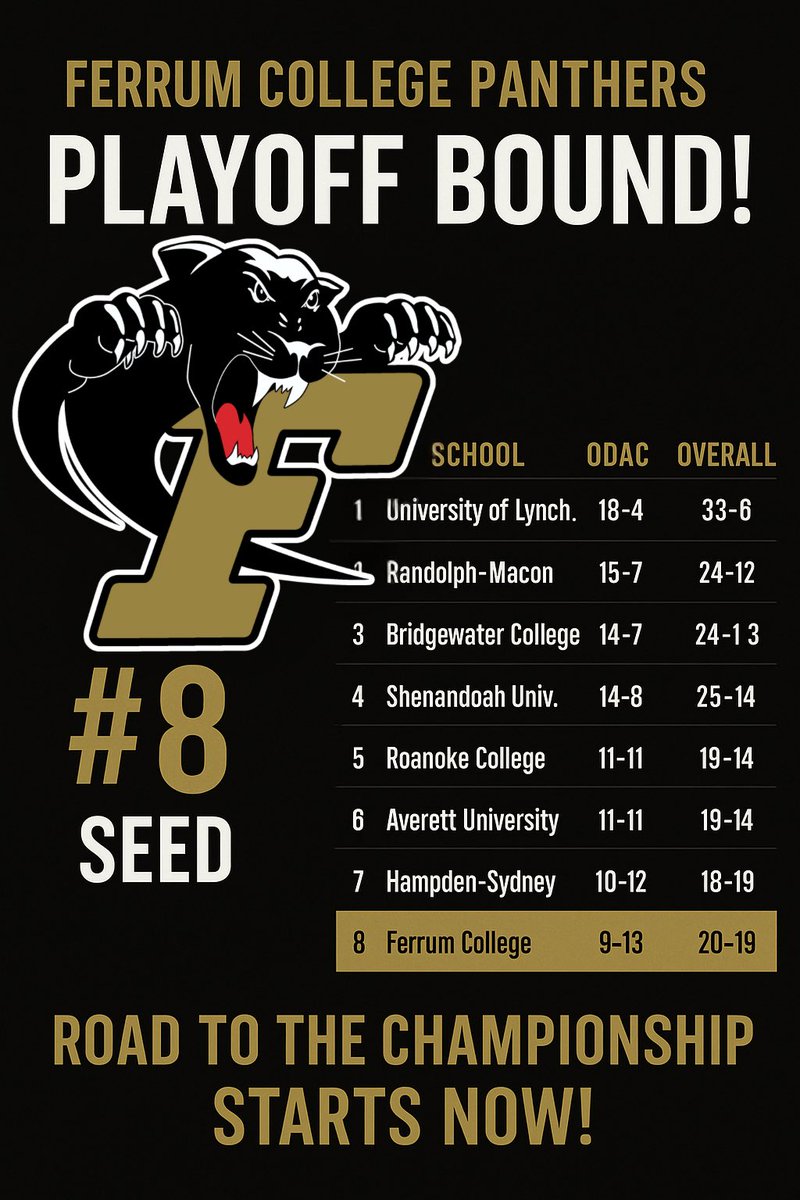 The road wasn’t easy, but we never backed down.

Ferrum College Panthers are headed to the playoffs as the #8 seed!
The hunt is on.

Let’s shock the world.

#FerrumBaseball #PlayoffTime #PantherStrong