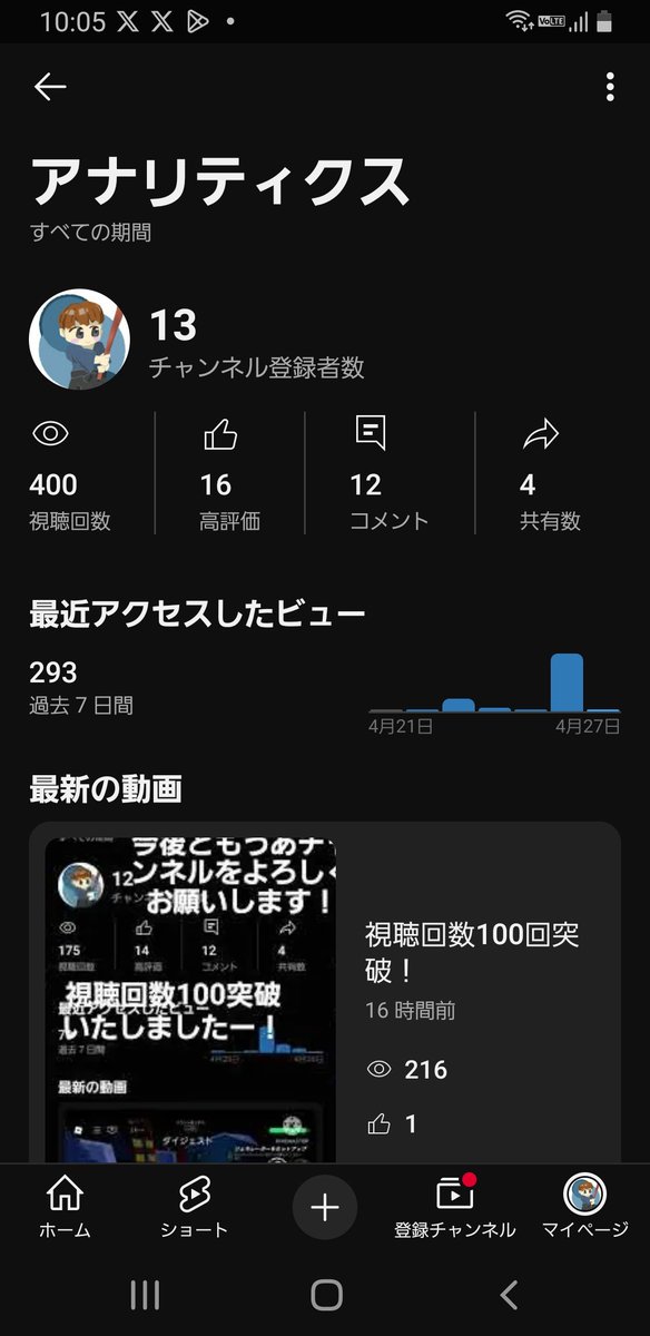 うあ (@ua_youtuber) / Posts / X