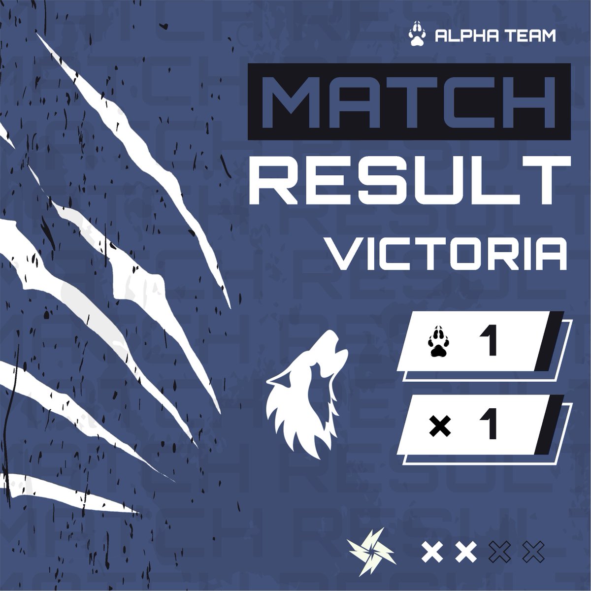 Venga, retomando el foco se gana lindo, vamos que se puede. 

Nos vamos al decider, todo o nada en Labs.

#DejandoHuella 🐺🐾