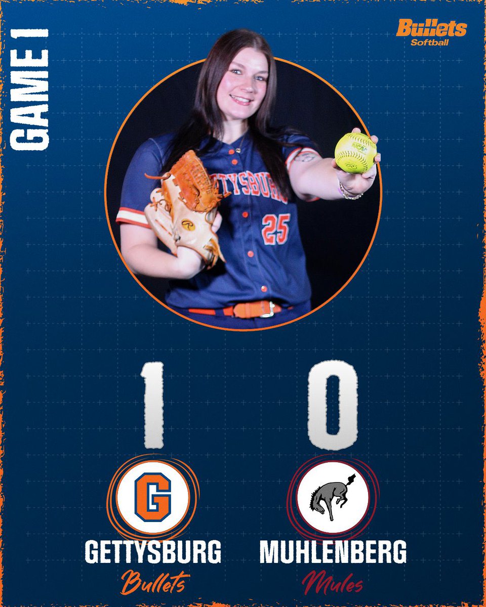 gburgbullets's tweet photo. Softball sweeps Muhlenberg 1-0 and 5-3! #GoBullets #BulletsWin 

Up Next: Centennial Conference Tournament action! https://t.co/upS32hlQoT