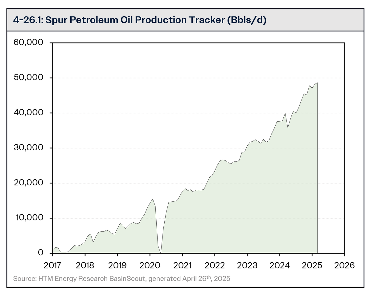 Michael Spyker tweet media