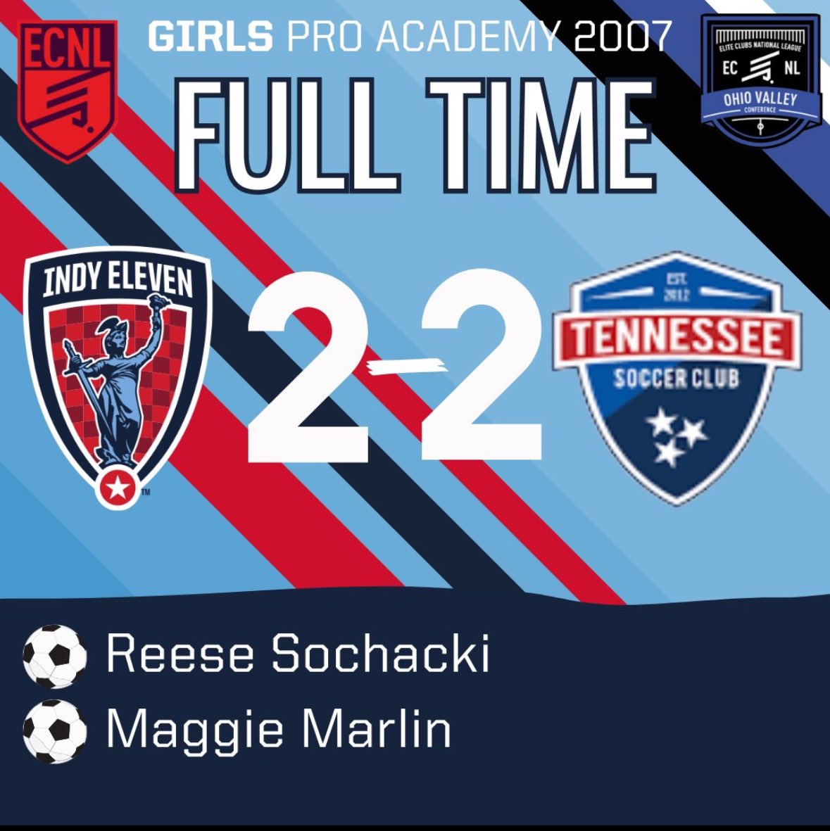 So happy to contribute a goal today! Wish we would have pulled out the win, but we got another shot at the W tomorrow against FC Alliance.