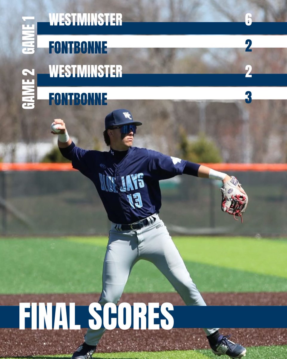 BSB splits the series against Fontbonne