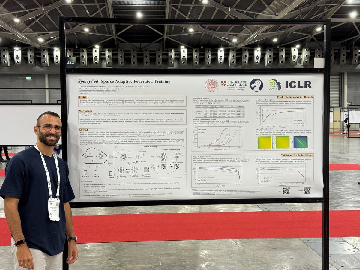 CaMLSys's tweet image. Lots of interest in SparsyFed @iclr_conf. Big step forward in practical use of sparsity for federated training. High sparsity w/out heavy hyperparameter tuning

arxiv.org/abs/2504.05153

Fantastic team: @AdrianoGuastel1, @lorenzosani97, @Alex__Iacob, Alessio Mora, Paolo Bellavista