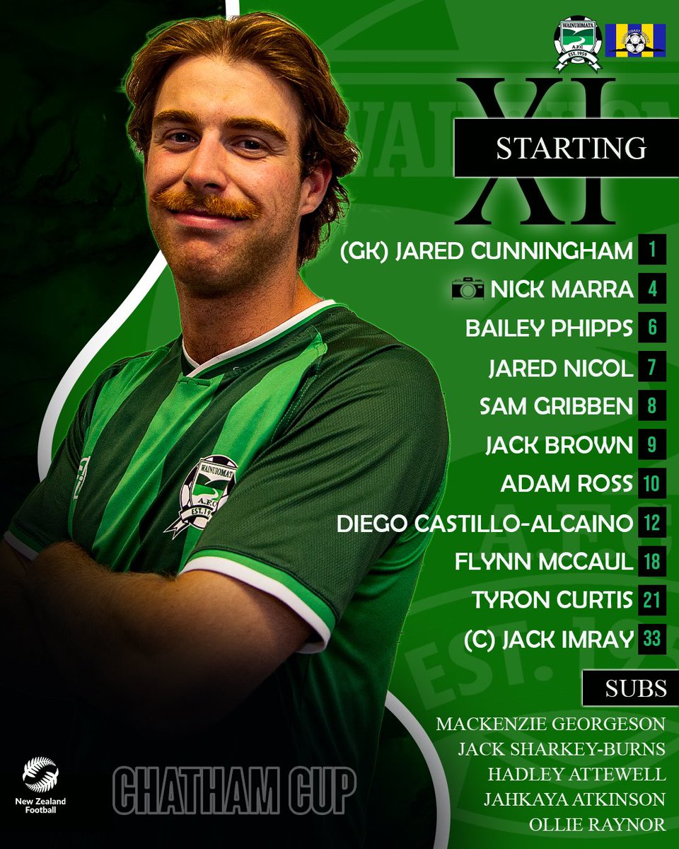 Up for the cup 👊🏻

#ChathamCup