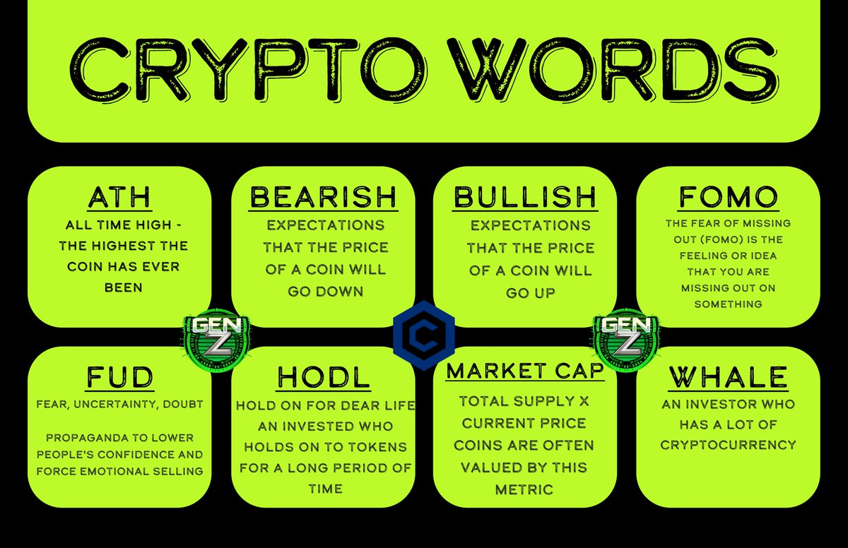 GenZ Green (@genz_green) on Twitter photo Crypto words #GenZ #FFTB #Cronos Crypto words #GenZ #FFTB #Cronos