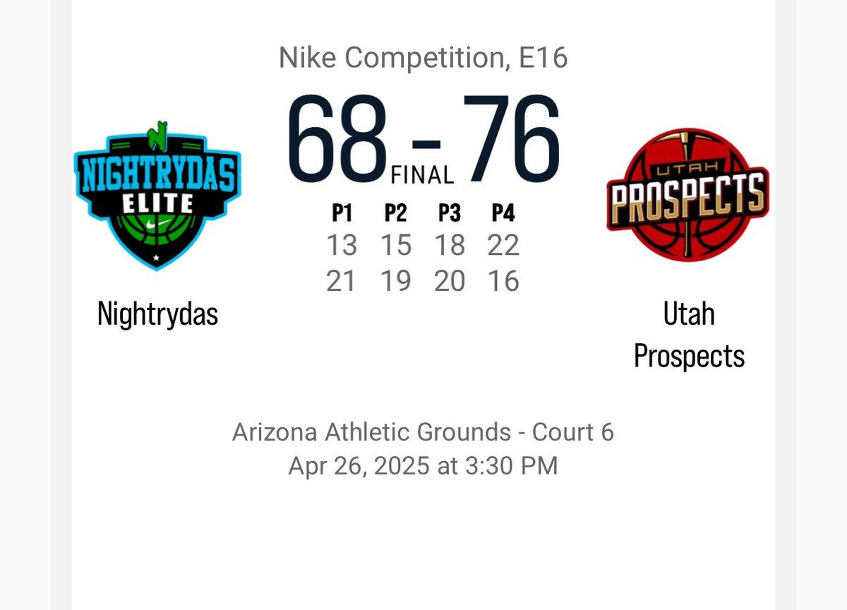 16s get the win! 🔥