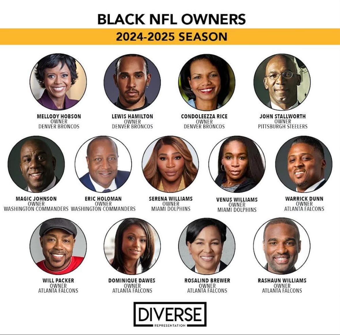 <a href="/jemelehill/">Jemele Hill</a> Is this true?