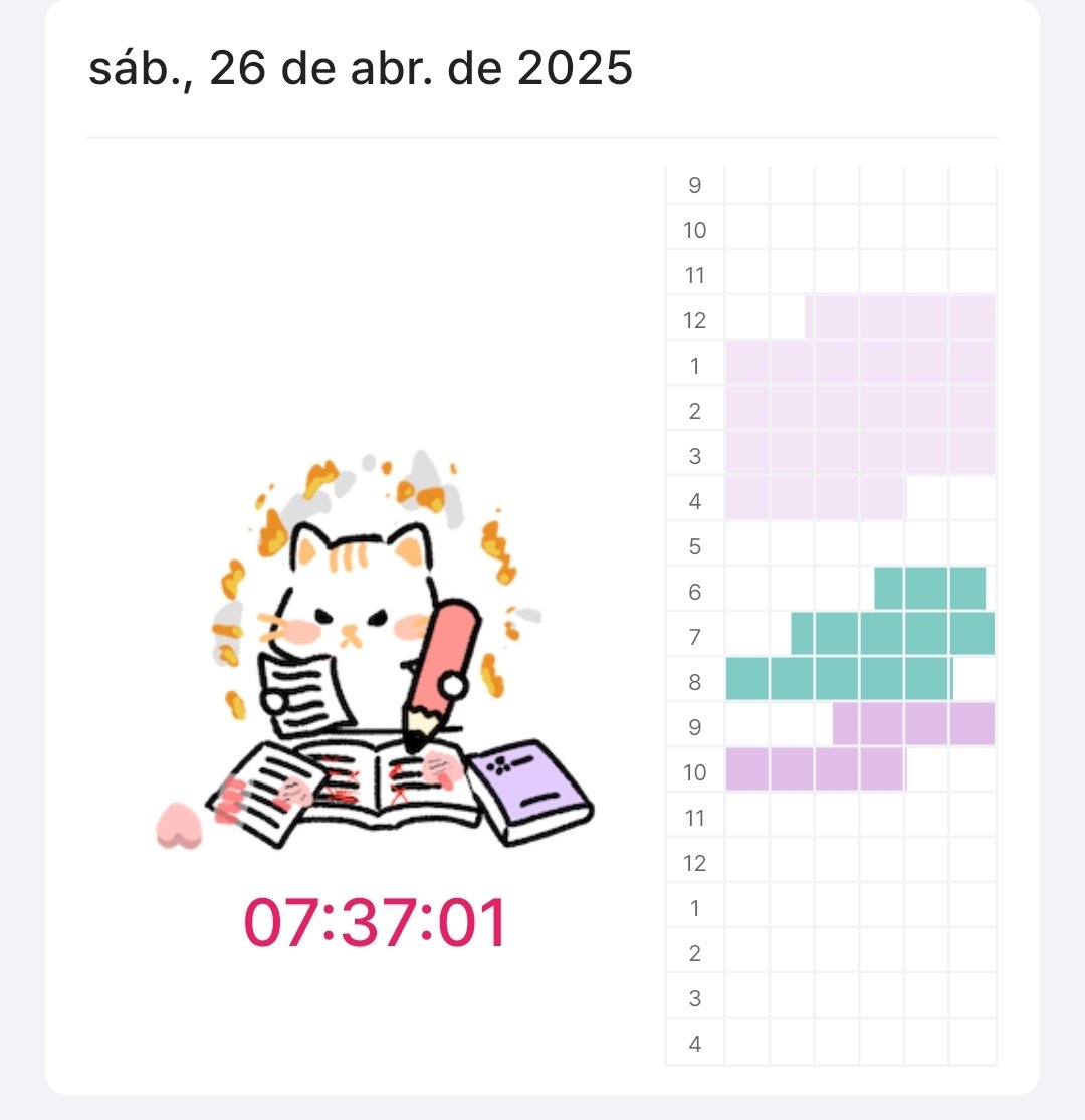 tinnstudy's tweet image. primeira vez que consigo fazer mais de 6 horas