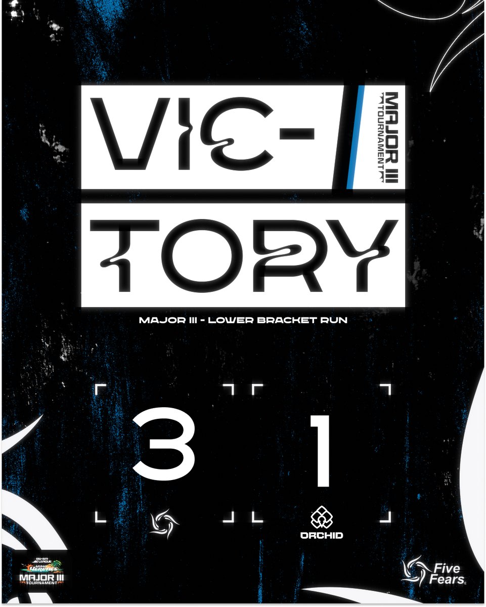 FiveFears (@fivefears) on Twitter photo Ice Ice Baby🧊 -  That secures T6! ✓
➳ An absolutely astonishing run in the lower bracket, as we beat <a href="/TeamOrchidGG/">Team Orchid</a> in the series, 3-1. 
Up Next ⏭️ <a href="/StallionsCOD/">FC Stallions</a> | 🕙10:00am est.
#FiveFears | #FearTheFive | #MajorIII Ice Ice Baby🧊 -  That secures T6! ✓
➳ An absolutely astonishing run in the lower bracket, as we beat <a href="/TeamOrchidGG/">Team Orchid</a> in the series, 3-1. 
Up Next ⏭️ <a href="/StallionsCOD/">FC Stallions</a> | 🕙10:00am est.
#FiveFears | #FearTheFive | #MajorIII