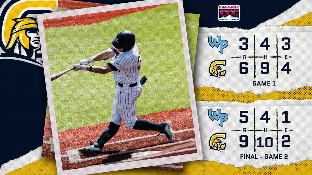 𝑾𝒉𝒂𝒕 𝒂 𝑪𝒂𝒓𝒆𝒆𝒓 👏

To cap off a doubleheader sweep to end the 2025 season, Corban Baseball senior third baseman Ryan Clay blasted a solo bomb in the final at-bat of his career for his 204th all-time collegiate hit, third most in program history! ⚾️💪

#WeAreCorban