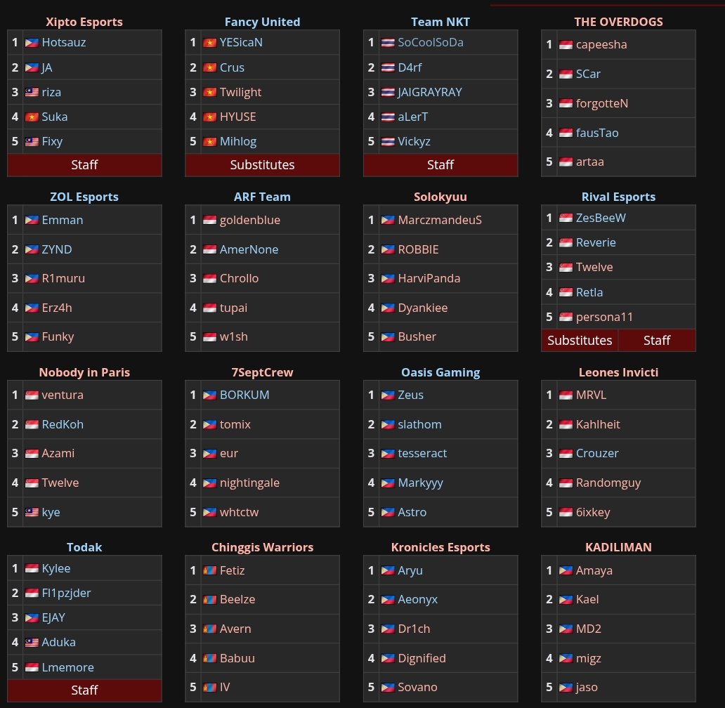SuzyVLR🇮🇩🇲🇾 tweet media