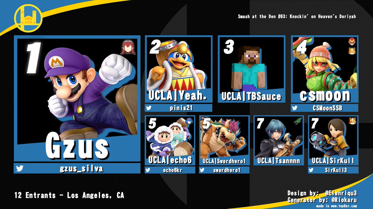 Smash@UCLA tweet media
