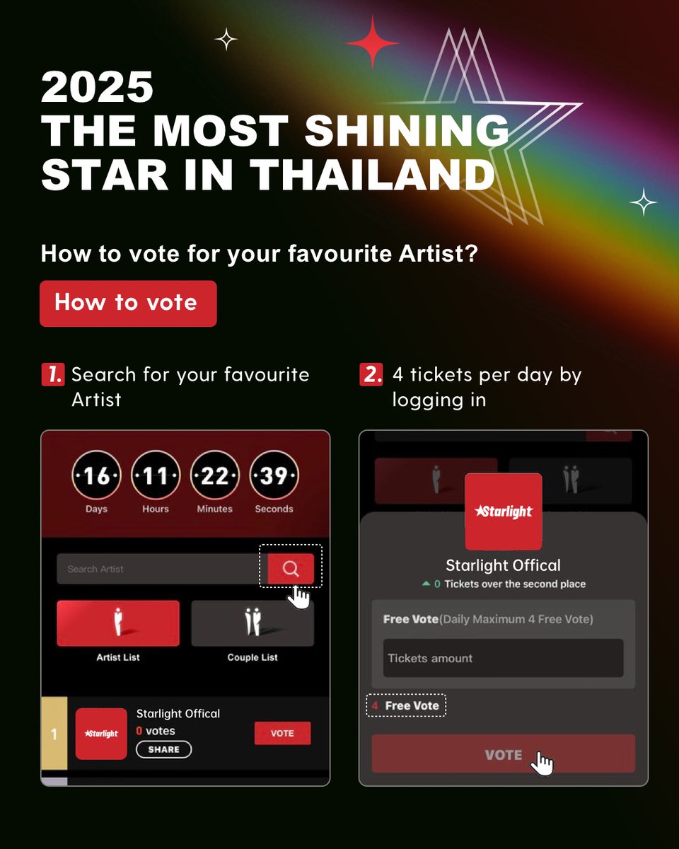STARLIGHT_ASIAN's tweet photo. 🏆2025 TMSSIT

1. Santa Pongsapak [174,217 votes] #santapp
2. Perth Tanapon [155,885 votes] #PerthTanapon
3. Engfa Waraha [153,564 votes] #EngfaWaraha

🗓 Apr.18 - May.3 20:00 BKK
🎫 Log in daily to receive 4 tickets
🔗 https://t.co/P6q7DA0yW6 https://t.co/uqnOcK26Ag