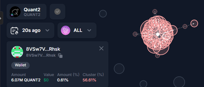 LMFAOOO

<a href="/quantgz/">quant</a> 

YEA OK NIGGA!