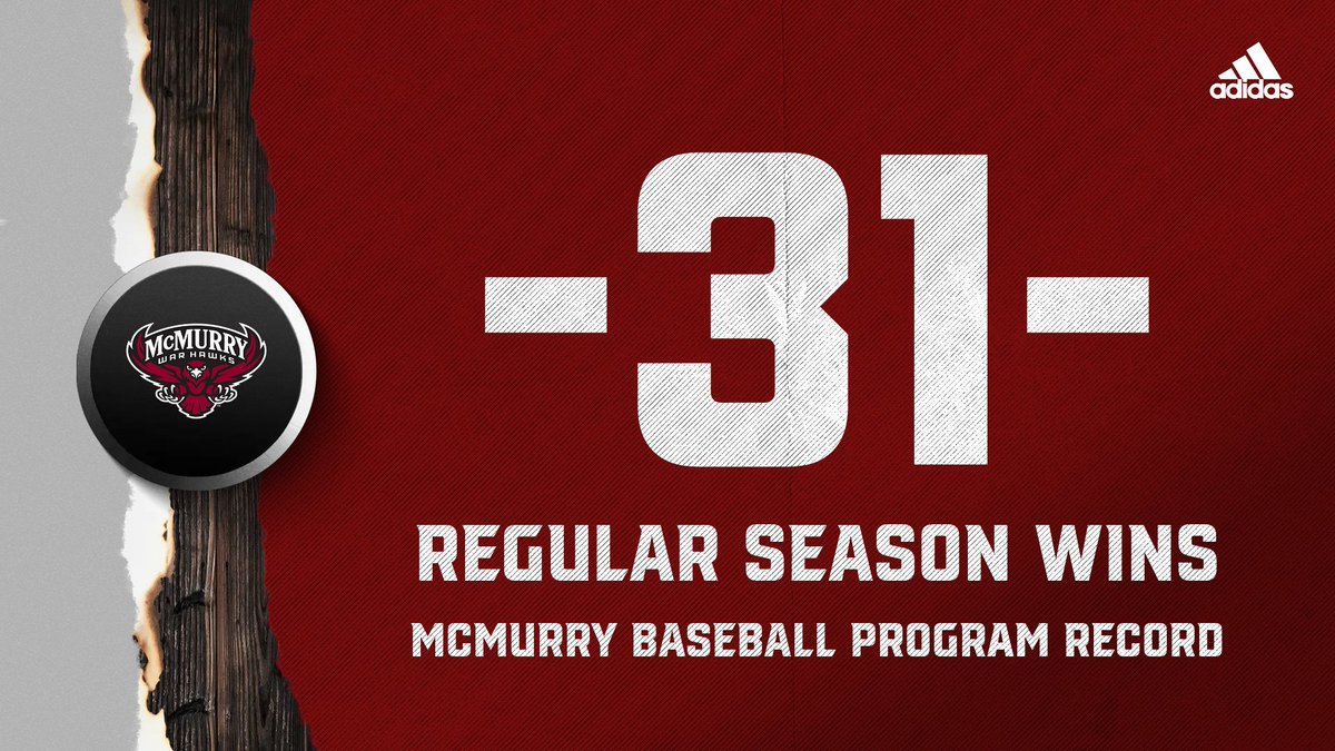 mcmsports's tweet photo. @McMurryBaseball  ends the regular season setting a new mark for wins before heading to SCAC Championships. https://t.co/3qiDjGCZrn