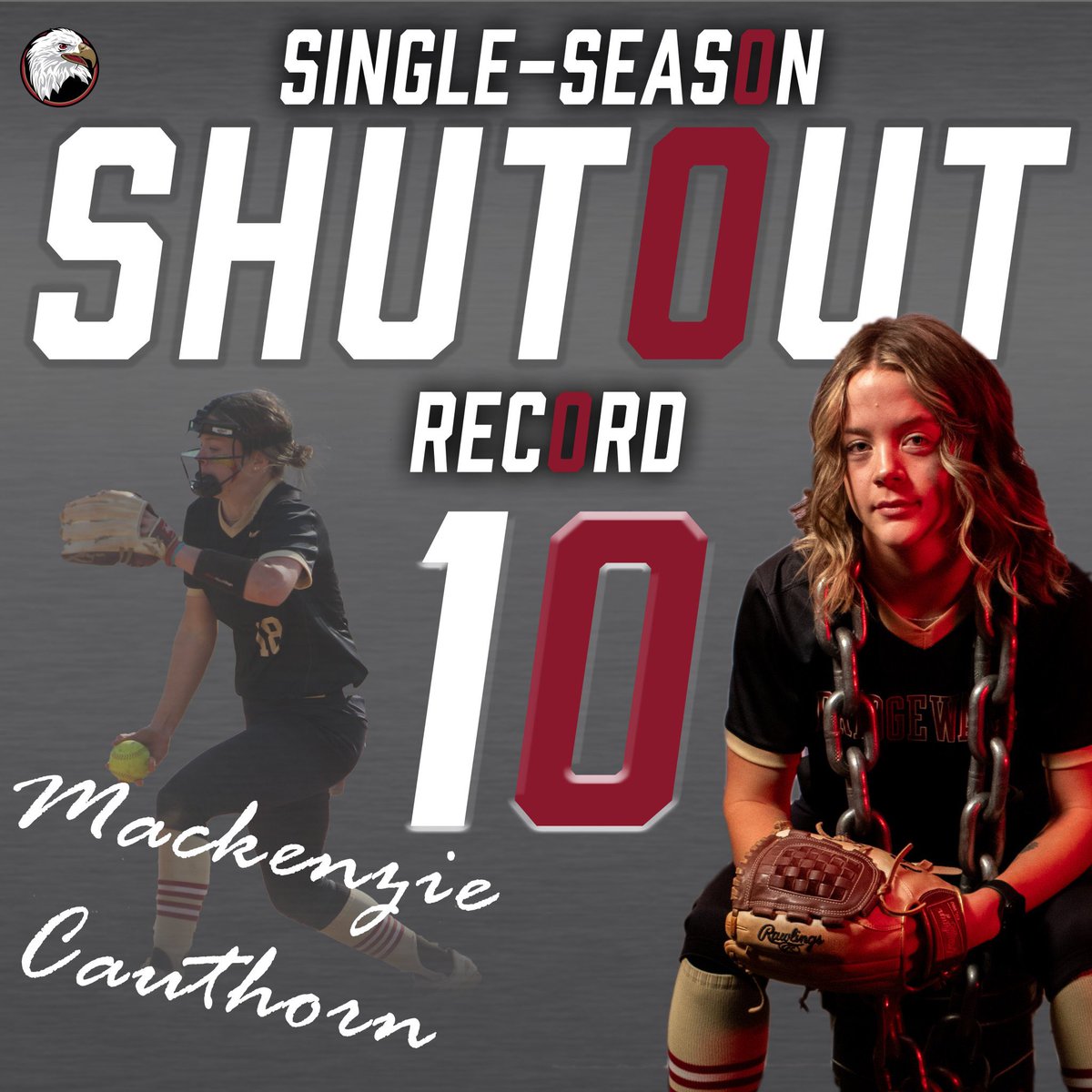 Bridgewater Eagles (@bcathletics) on Twitter photo Senior Day Dubs and Milestones Crossed for The Pack πΊ
<a href="/Bh2osoftball/">Bridgewater Softball</a> sweeps Averett as Cauthorn sets the single-season shutouts record
#BleedCrimson #GoForGold
π tinyurl.com/28m8tjsd Senior Day Dubs and Milestones Crossed for The Pack πΊ
<a href="/Bh2osoftball/">Bridgewater Softball</a> sweeps Averett as Cauthorn sets the single-season shutouts record
#BleedCrimson #GoForGold
π tinyurl.com/28m8tjsd