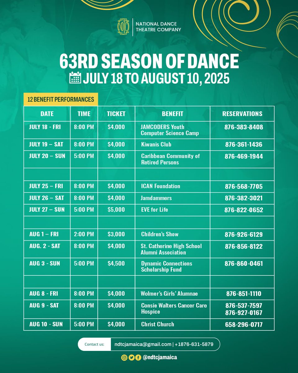 12 SHOWS FOR LOCAL CHARITIES
63RD SEASON OFDANCE

📅  July 18 to August 10, 2025
📍 Little Theatre

The arts are a great source of cultural survival and resistance and should be cultivated to promote awareness of self and social change.  —Rex Nettleford

#63rdSeasonofDance