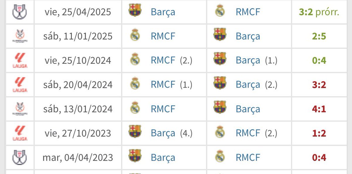 Fernando Rodas tweet media