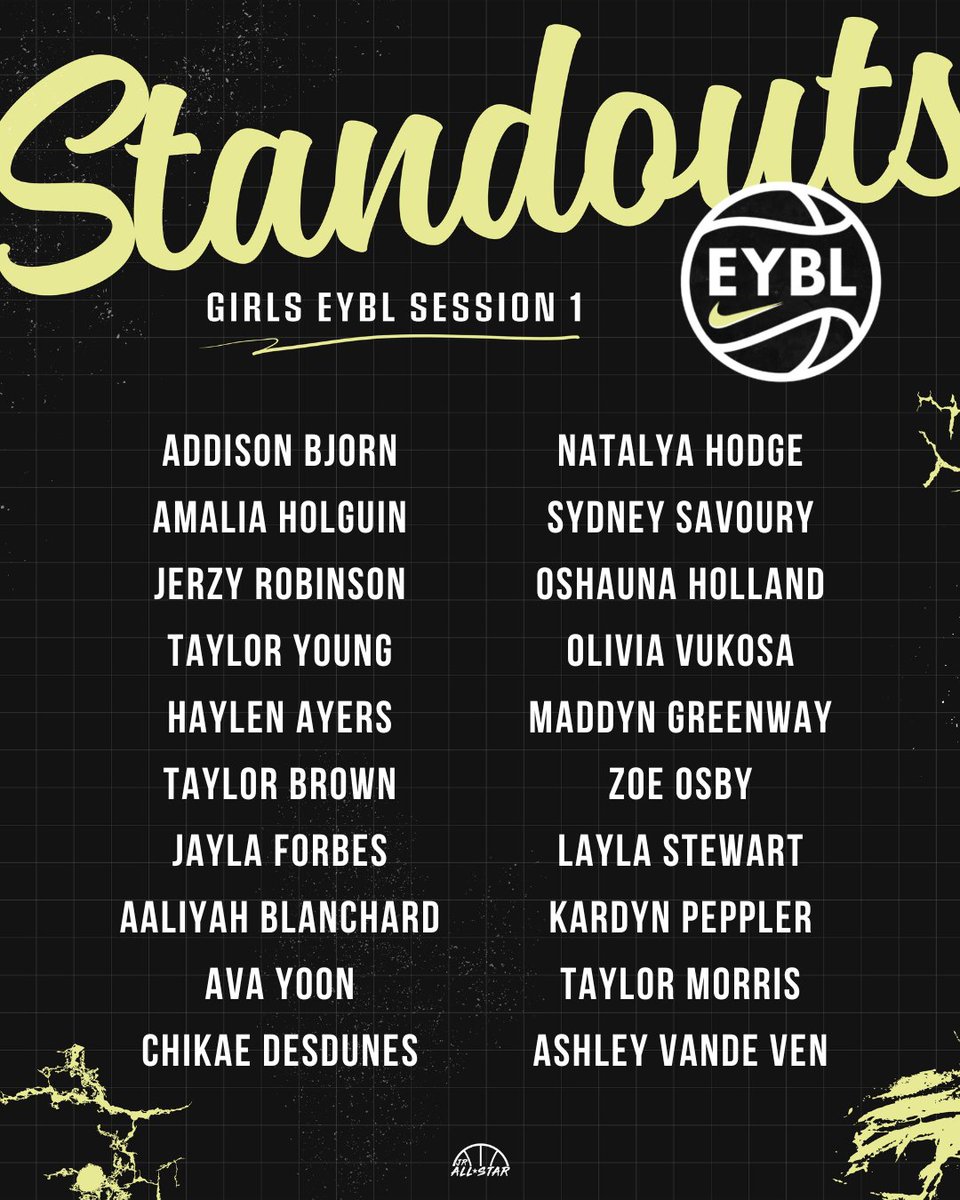 Jr. All-Star Girls Basketball (@jrallstarbb) on Twitter photo Standouts from EYBL Session 1‼️
<a href="/AddisonBjorn/">Addison Bjorn</a> <a href="/Amalia251424/">Amalia Holguin</a> <a href="/JerzyRobinson/">Jerzy Robinson</a> <a href="/haylenayers/">Haylen Ayers</a> <a href="/TayyyBrown1/">Taylor (Tay) Brown</a> <a href="/JaylaForbes2027/">Jayla Forbes</a> <a href="/LiyahB_13/">Aaliyah Blanchard</a> <a href="/ava_yoon1/">Ava Yoon</a> <a href="/2026_chikaedez/">Chikae Desdunes</a> <a href="/natalyahodge2/">WorldWideNatalya</a> <a href="/SavourySavoury2/">Sydney Savoury</a> <a href="/TheyluvO/">Oshauna Holland</a> <a href="/OVukosa/">Olivia Big”O” Vukosa</a> <a href="/maddyngreenway/">maddyn greenway</a> <a href="/zoe_osby/">Zoe Osby</a> <a href="/LaylaStewart_3/">Layla Stewart</a> <a href="/KardynPeppler/">Kardyn Peppler</a> <a href="/ashleyavv10/">Ashley Vande Ven</a> Standouts from EYBL Session 1‼️
<a href="/AddisonBjorn/">Addison Bjorn</a> <a href="/Amalia251424/">Amalia Holguin</a> <a href="/JerzyRobinson/">Jerzy Robinson</a> <a href="/haylenayers/">Haylen Ayers</a> <a href="/TayyyBrown1/">Taylor (Tay) Brown</a> <a href="/JaylaForbes2027/">Jayla Forbes</a> <a href="/LiyahB_13/">Aaliyah Blanchard</a> <a href="/ava_yoon1/">Ava Yoon</a> <a href="/2026_chikaedez/">Chikae Desdunes</a> <a href="/natalyahodge2/">WorldWideNatalya</a> <a href="/SavourySavoury2/">Sydney Savoury</a> <a href="/TheyluvO/">Oshauna Holland</a> <a href="/OVukosa/">Olivia Big”O” Vukosa</a> <a href="/maddyngreenway/">maddyn greenway</a> <a href="/zoe_osby/">Zoe Osby</a> <a href="/LaylaStewart_3/">Layla Stewart</a> <a href="/KardynPeppler/">Kardyn Peppler</a> <a href="/ashleyavv10/">Ashley Vande Ven</a>
