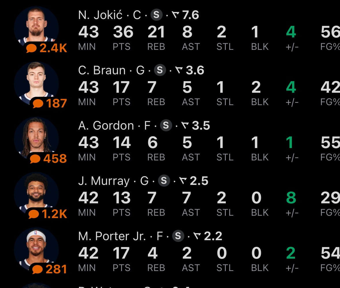 rmcf_dave's tweet photo. @49ersFTTB @30GotNext This is how you play your players in a close playoff game https://t.co/Bj8kzkFDZC