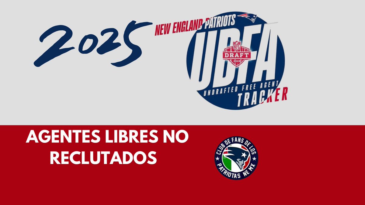 ClubdeFansPats's tweet photo. Éstos son  los
Jugadores  firmados  por   #UDFA

 OL Jack Conley
 LB Cam Riley 
 RB Lan Larison 
CB Brandon Cross
S John Minkins
 WR DeMeer Blankumsee 
 QB Ben Wooldridge
 FB/TE Brock Lampe 
 WR Efton Chism III (Eastern Washington)
 OT Cole Birdow 
 DL Remario Steppings https://t.co/pTQHP9VD1d