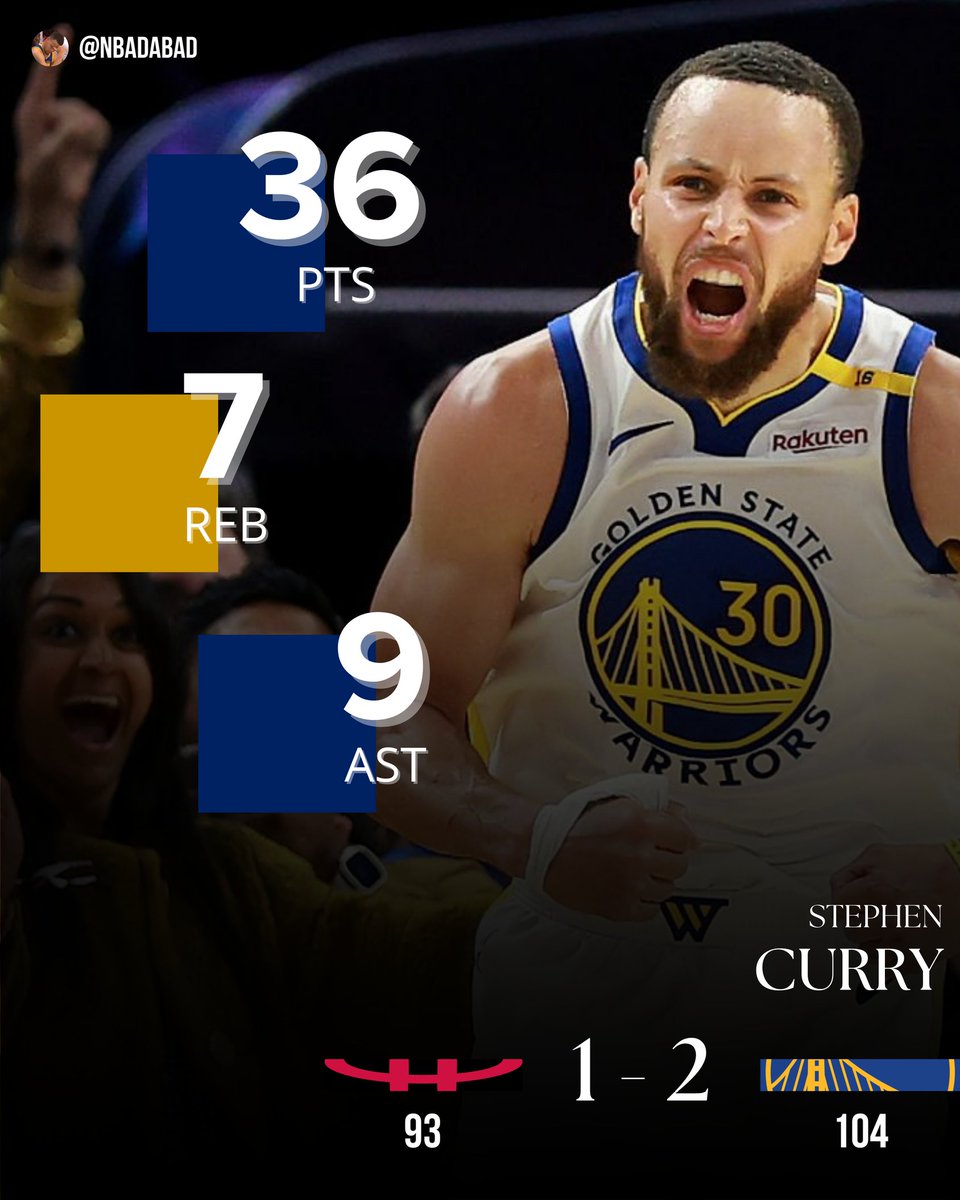 NBAdabad's tweet photo. AOS 37 ANOS, STEPHEN CURRY COM UMA DAS PERFORMANCES MAIS ABSURDAS NA CARREIRA:

36 PONTOS
7 REBOTES
9 ASSISTÊNCIAS
1 ROUBO DE BOLA
2 TOCOS
12/23 NOS ARREMESSOS
5/13 NAS BOLAS PRA TRÊS

SEM JIMMY BUTLER 

O JOGO INTEIRO CARREGA O NOME DE STEPHEN CURRY 

UMA ATUAÇÃO MEMORÁVEL https://t.co/5bOKkvuhBw